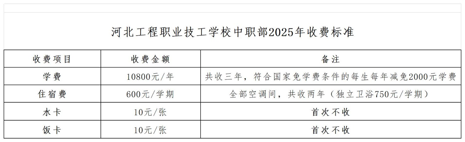 再进入全文